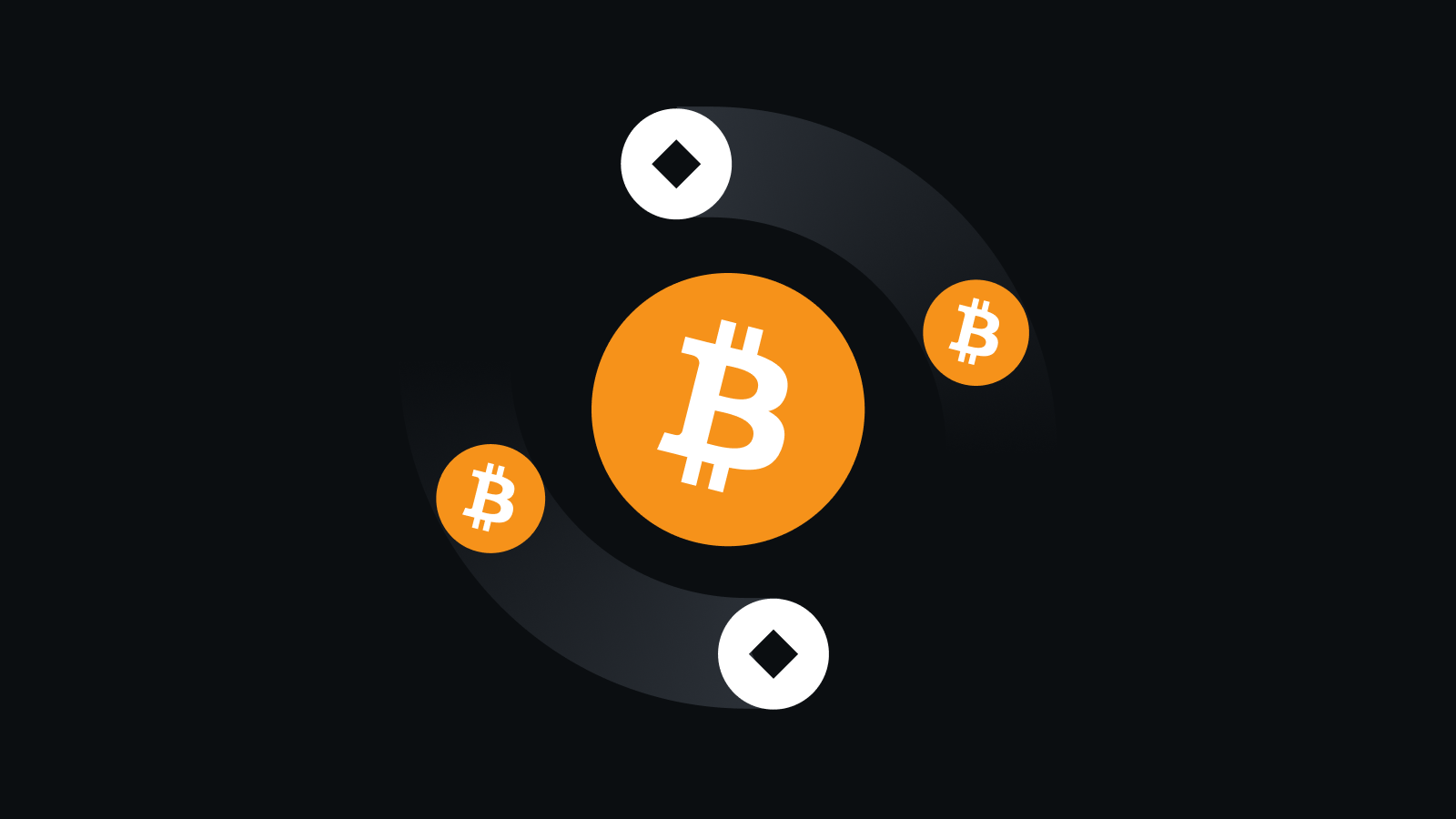 安全高效，畅享全币种交易